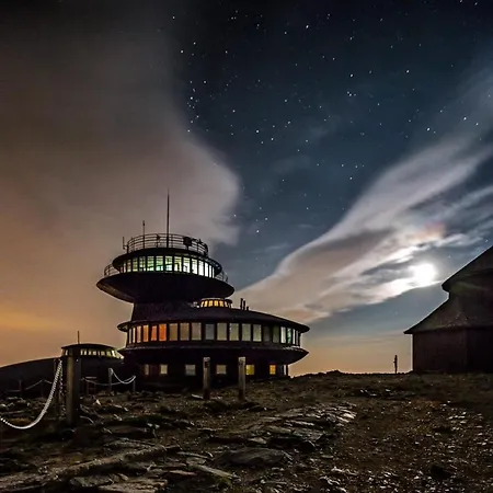 Azyl Nad Potokiem Kwatera prywatna Karpacz